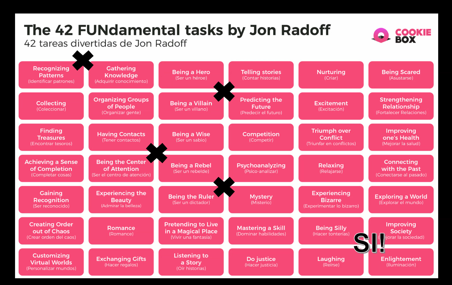 gamification webinar image 2