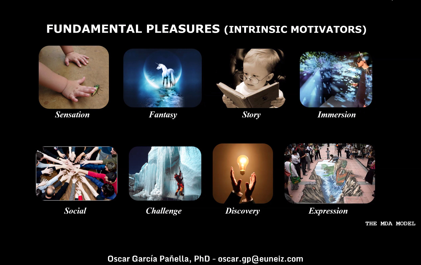 gamification webinar image 4